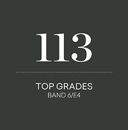 2022_HSC_Results_Web_4.jpg