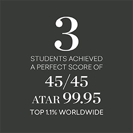 2022_IB_Results_Web_1.jpg