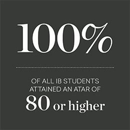 2022_IB_Results_Web_4.jpg